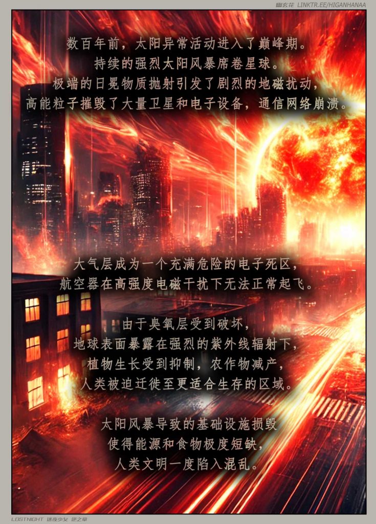 图片[20]-[迷夜少女彩漫系列] [逆之章] [第一章] 133P-AI国漫分享